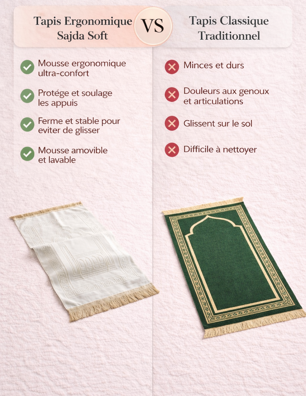 Tapis ergonomique Sajda Soft